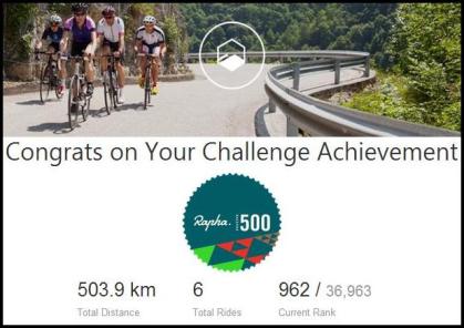 editied-strava-finish