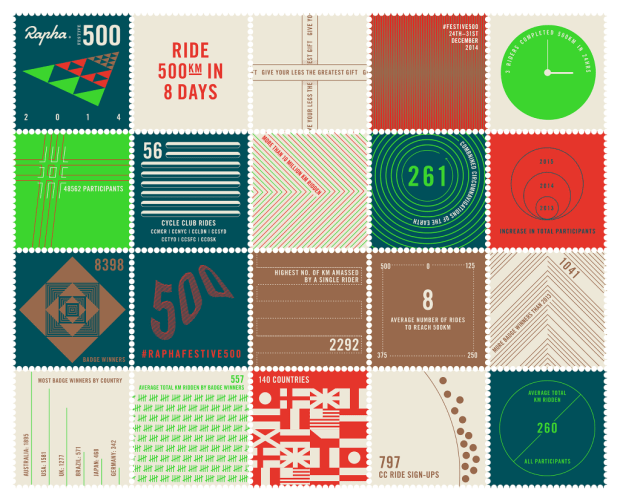 festive-500-infographic-1024x828